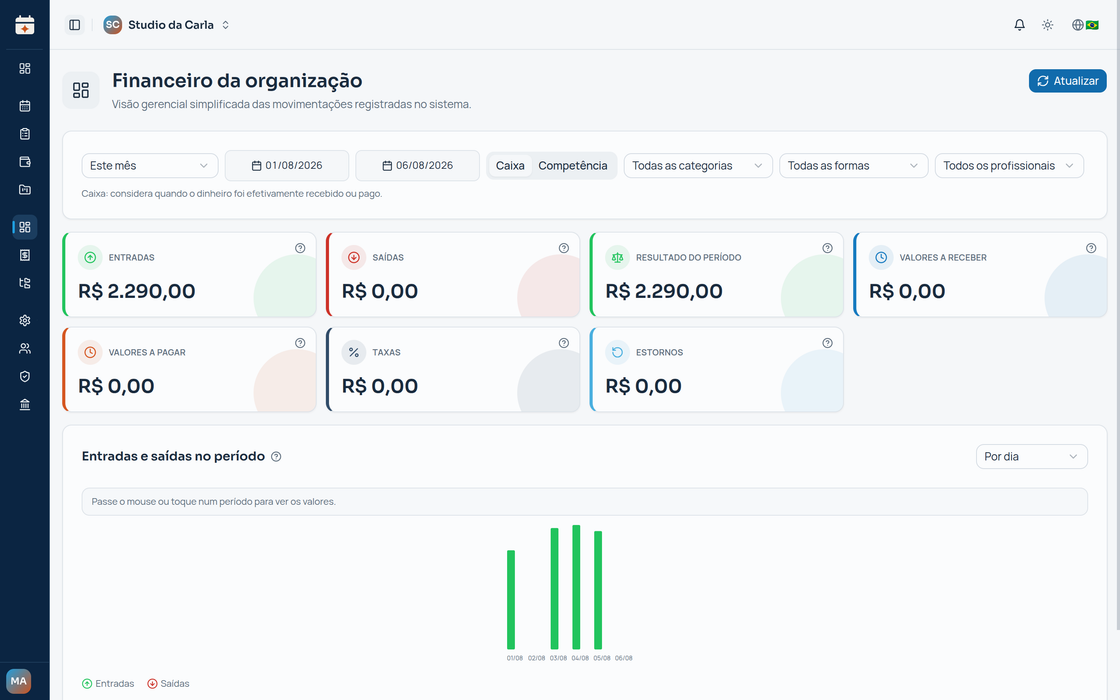 Tela do financeiro do Agenda Aí com lançamentos por atendimento e o total faturado no período